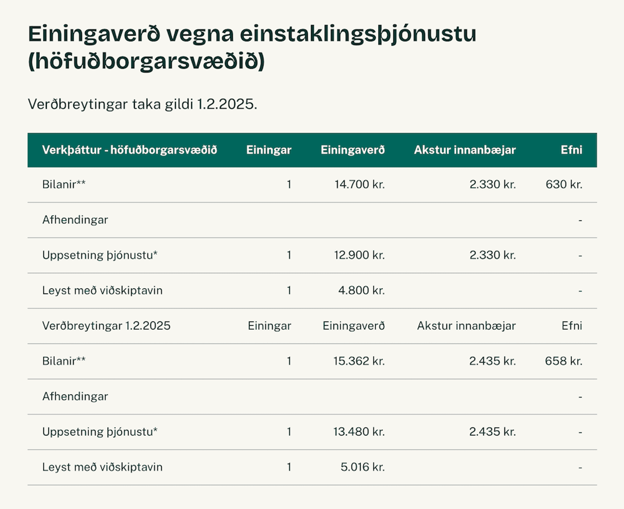 Verð vegna einstaklingsþjónustu á höfuðborgarsvæðinu
